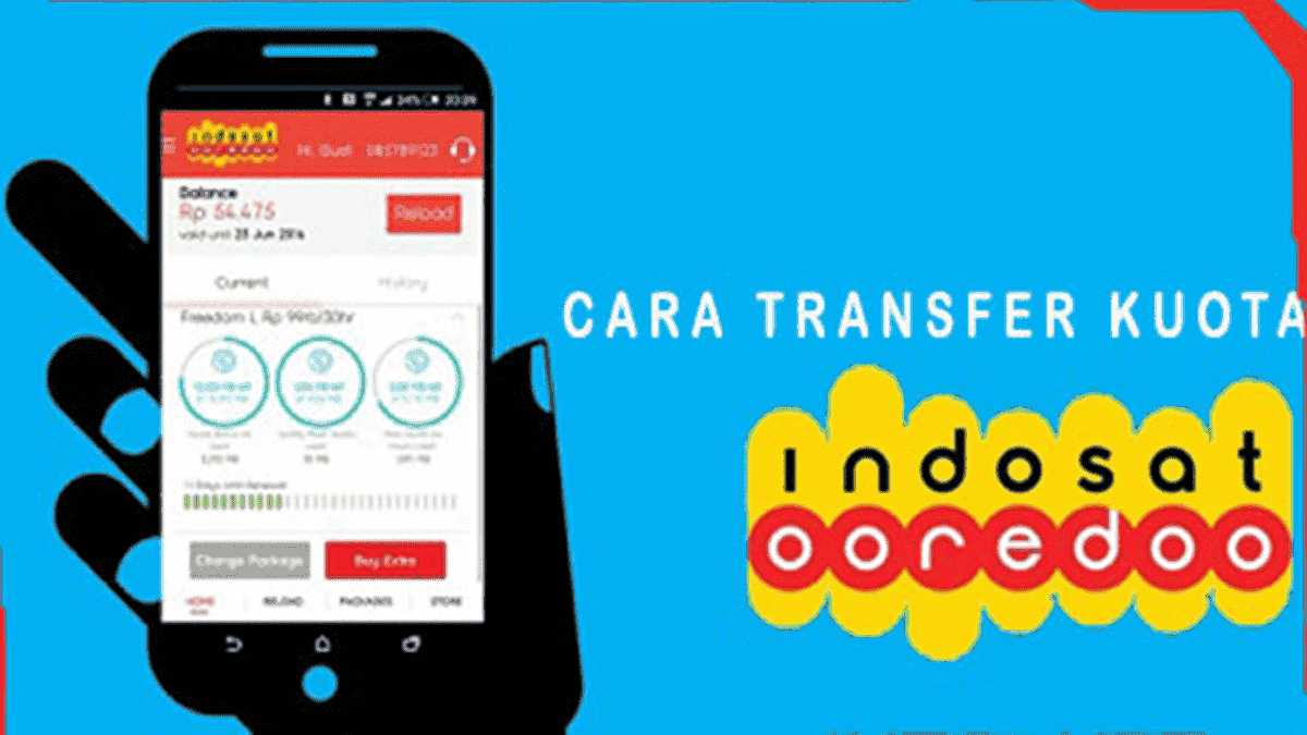 Transfer Kuota Indosat